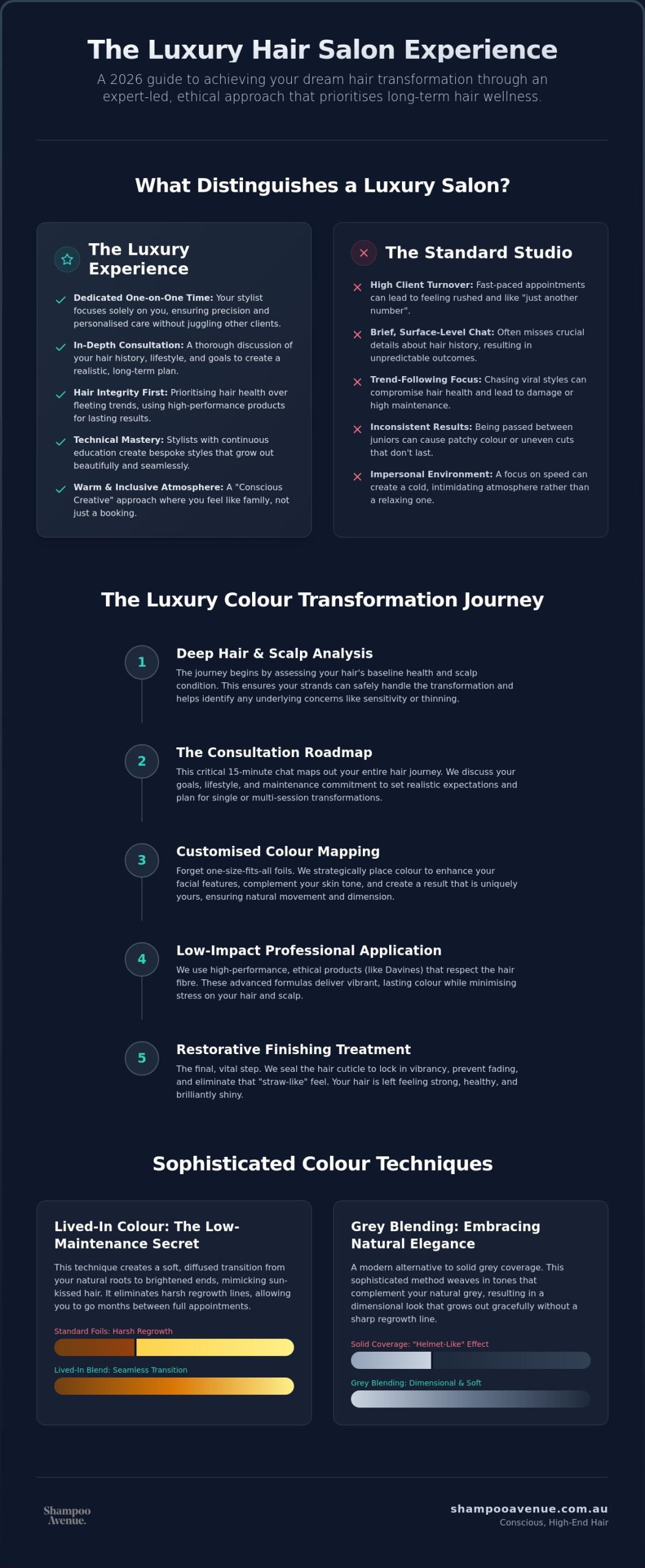 Defining the Luxury Hair Salon Experience: Your 2026 Guide to High-End Haircare