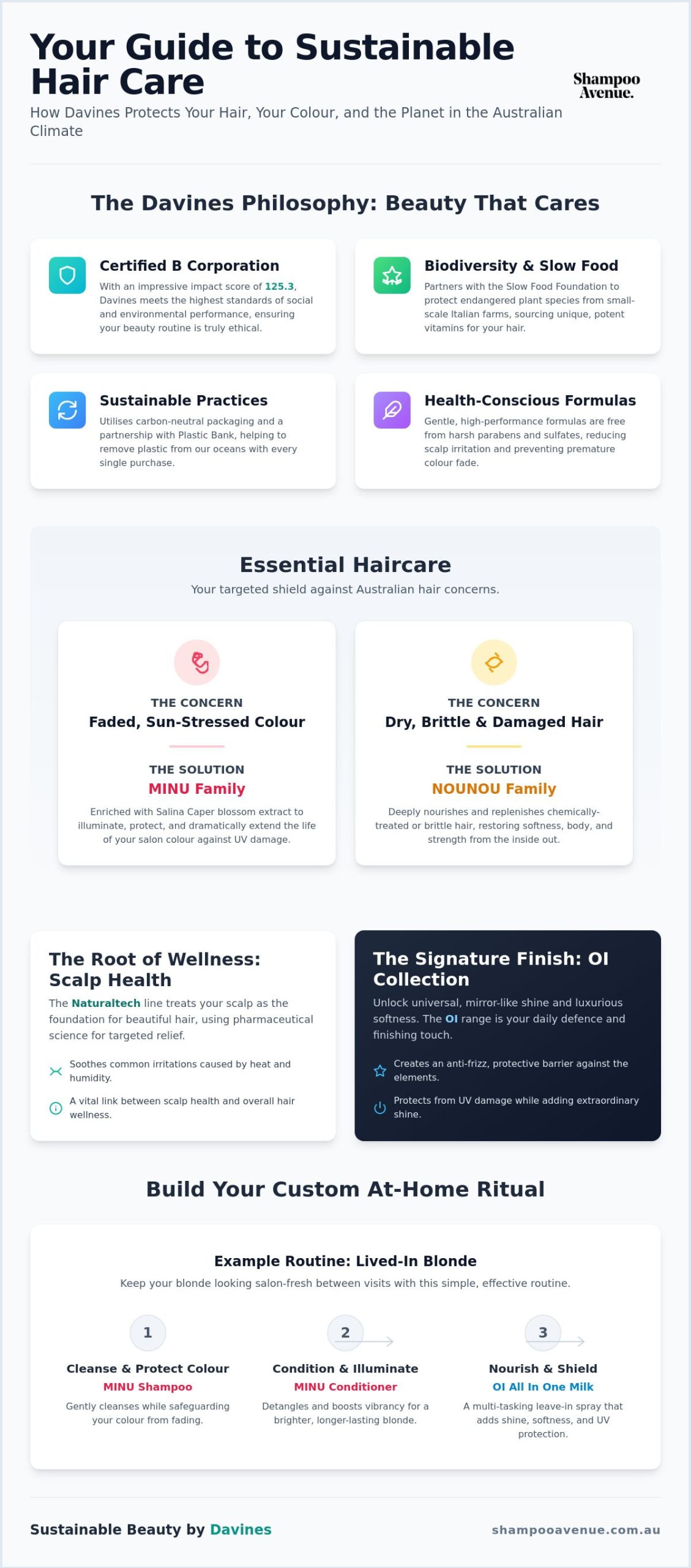 The Ultimate Guide to Davines Hair Care Products: Sustainable Luxury for Australian Hair