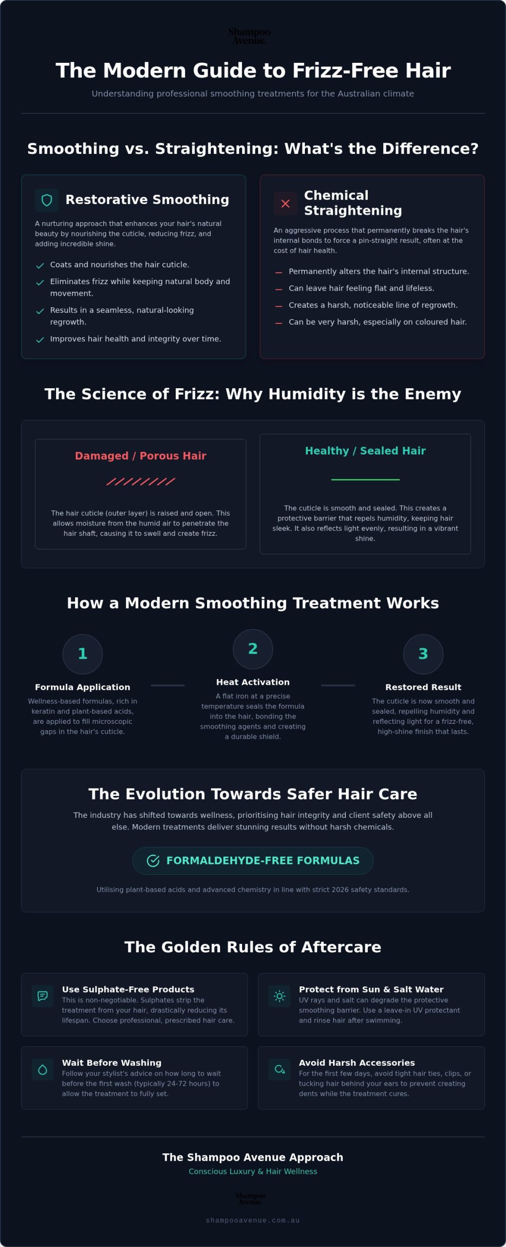 The Ultimate Guide to Professional Hair Smoothing Treatments and Frizz Control