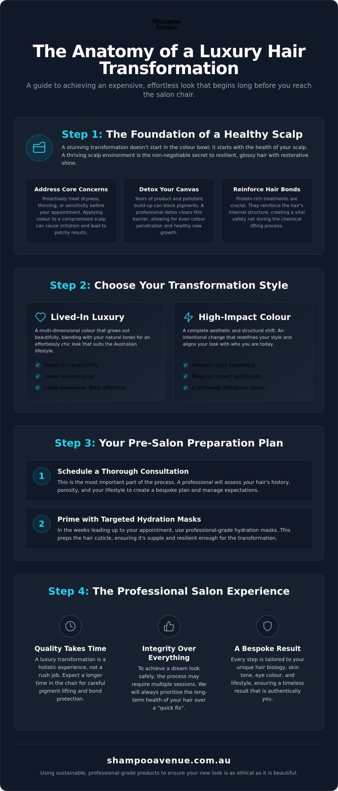 The Ultimate Guide to Your Hair Transformation: From Scalp Health to Luxury Colour