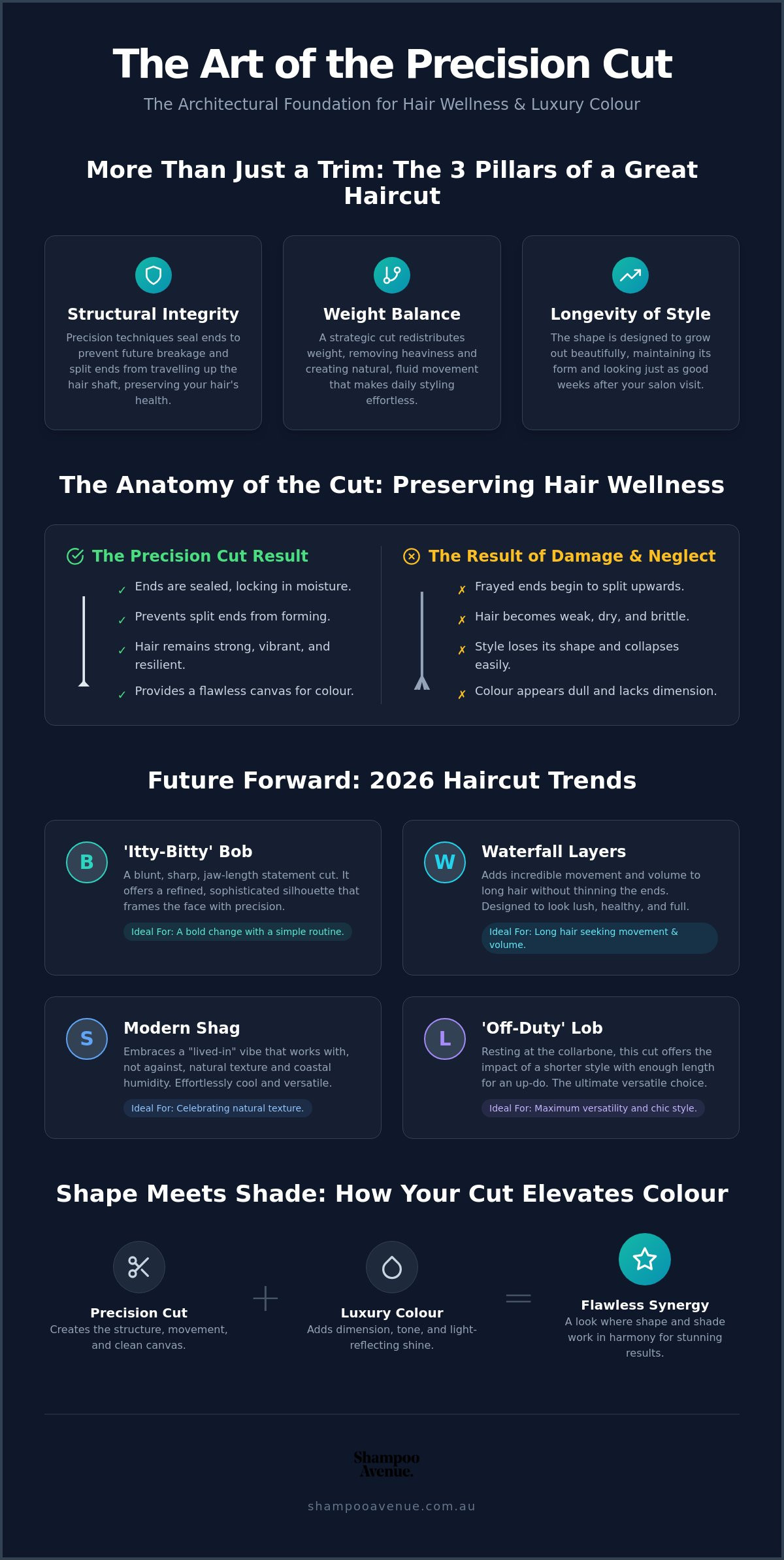 Women's Haircuts 2026: The Ultimate Australian Guide to Precision, Style, and Hair Wellness