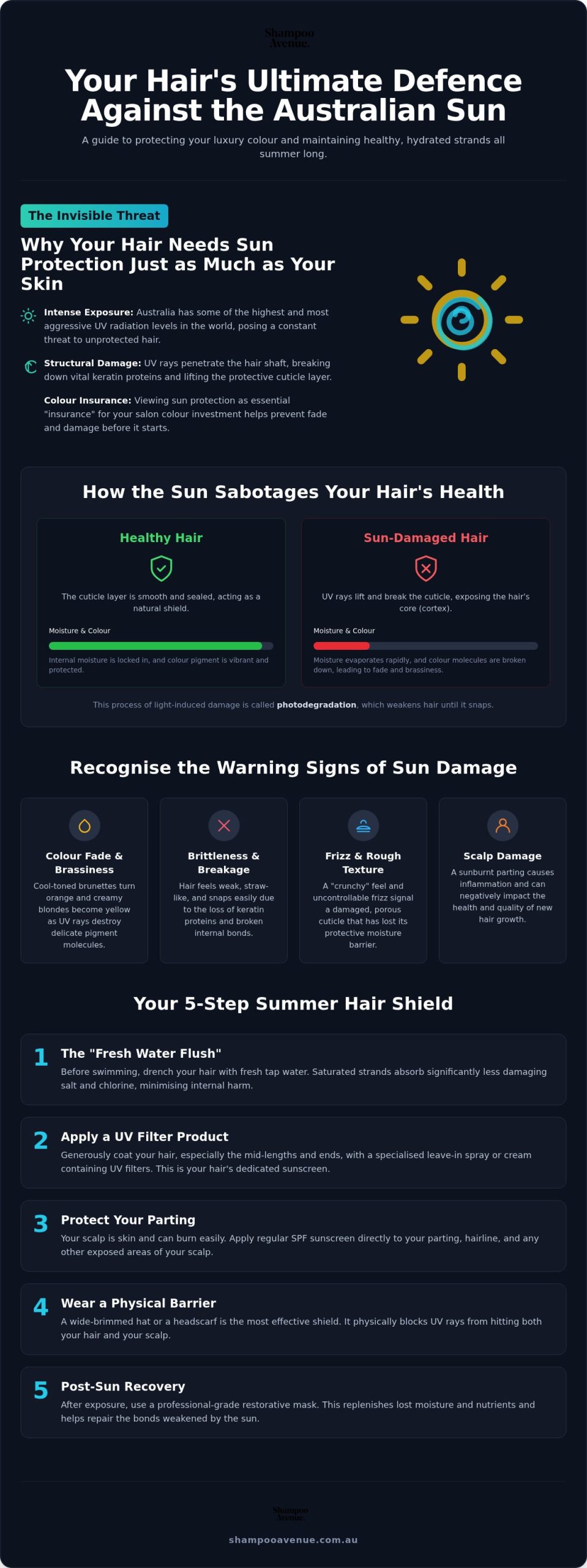 Sun Protection for the Hair: Your 2026 Summer Survival Checklist