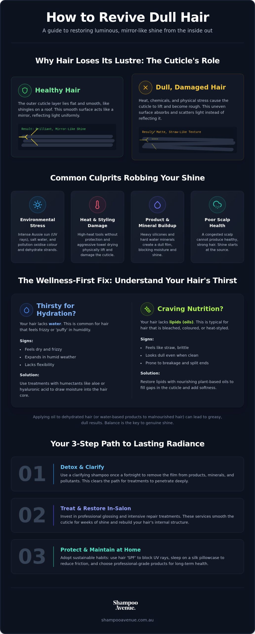 Revive Dull Hair: A Guide to Mirror-Like Shine