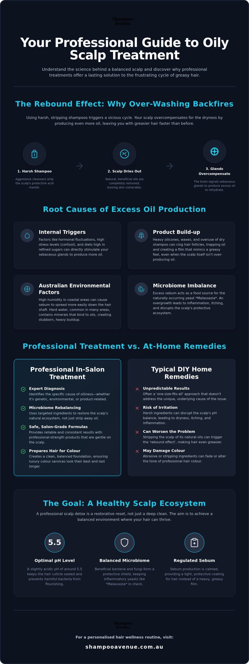 Professional Oily Scalp Treatment: Guide to Lasting Balance