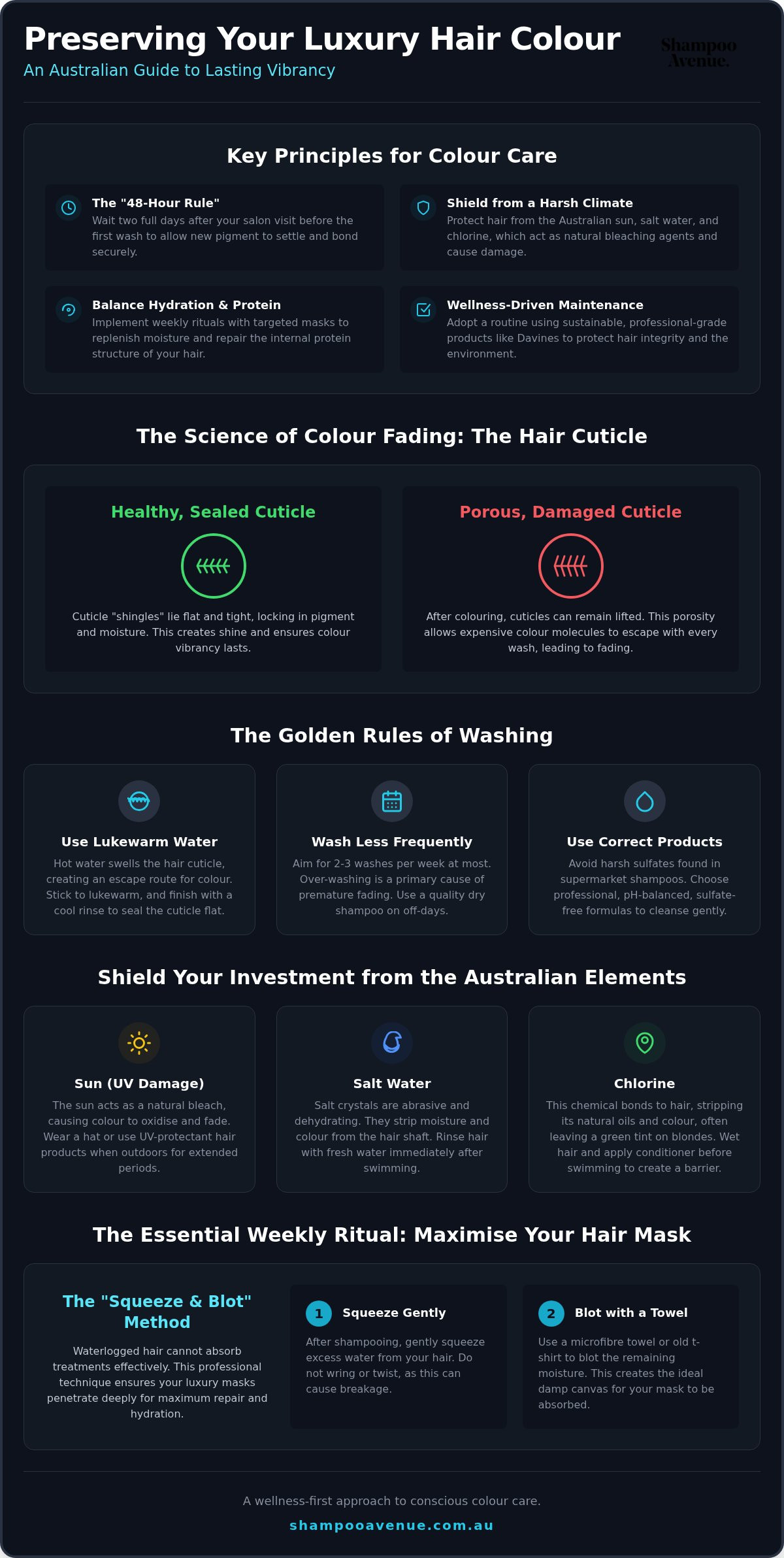 Caring for Colour Treated Hair: Luxury Maintenance Guide