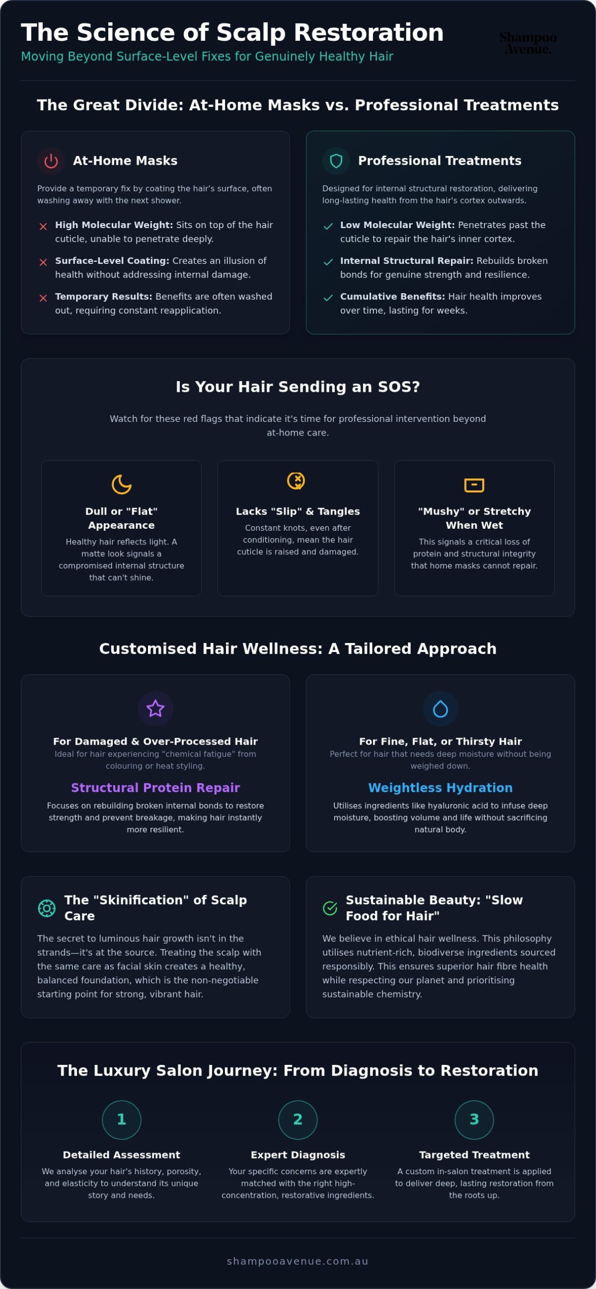 Professional Scalp Treatment in San Remo: The Ultimate Guide to Luxury Hair Wellness