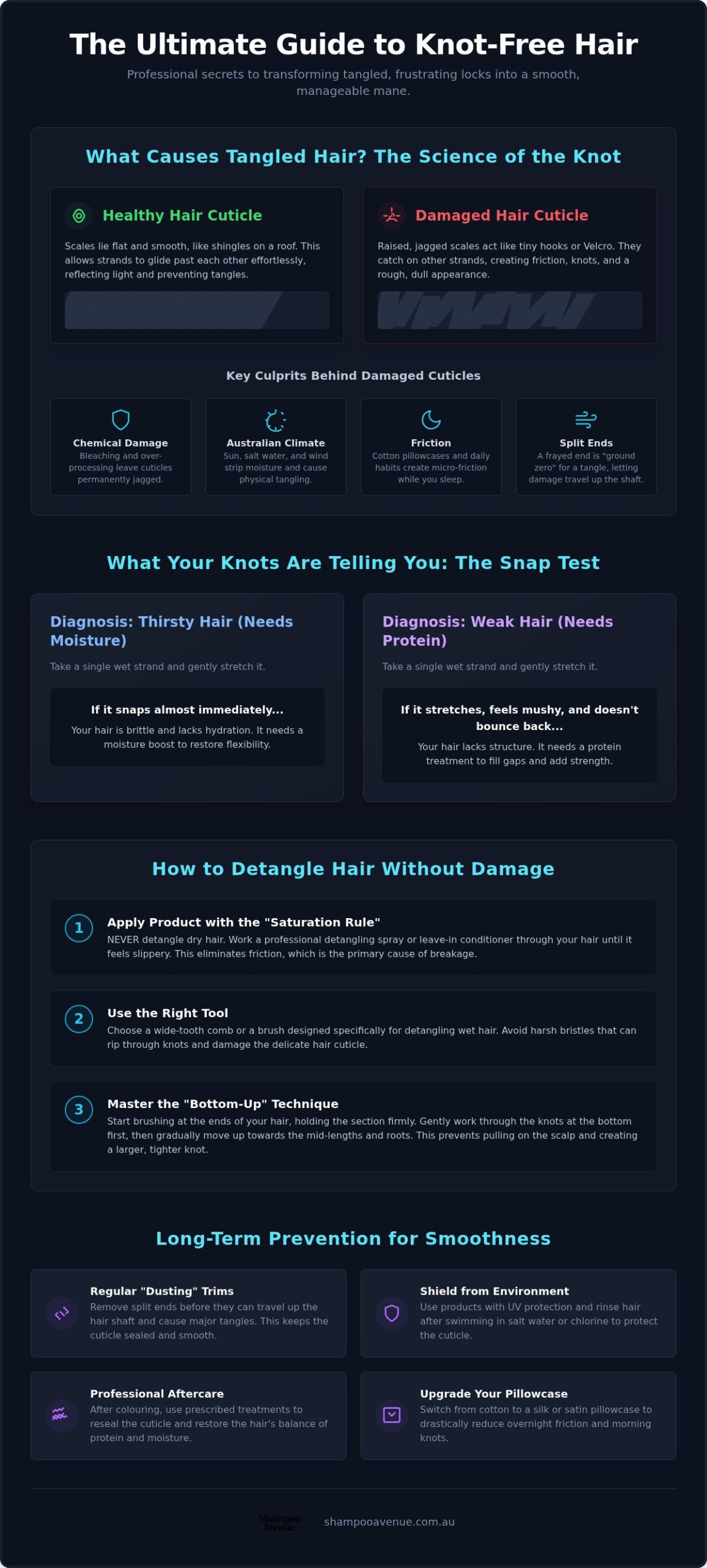 Tangled Hair: The Professional Guide to Detangling and Prevention