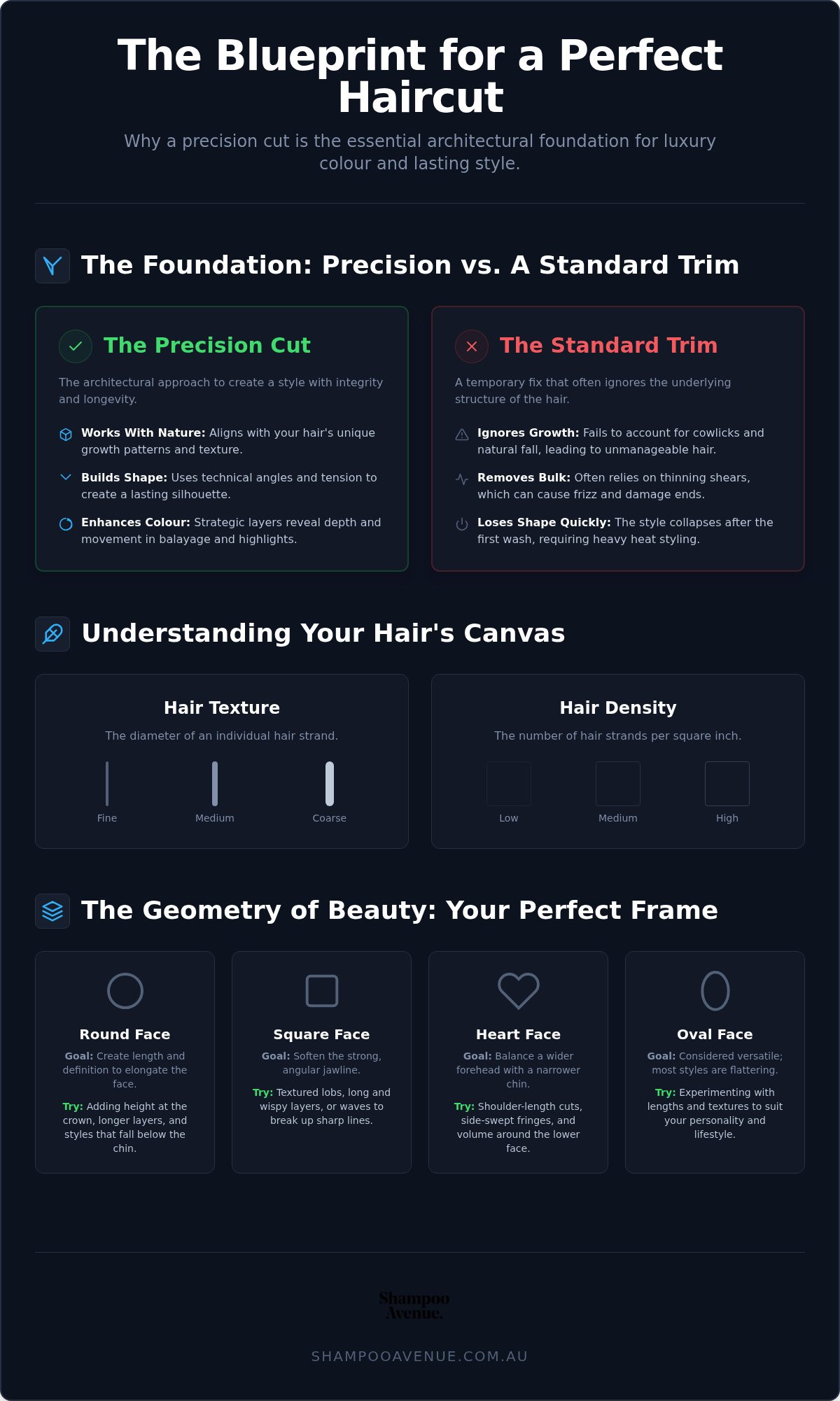 Women’s Haircuts: The Ultimate Australian Guide to Precision Style and Hair Wellness