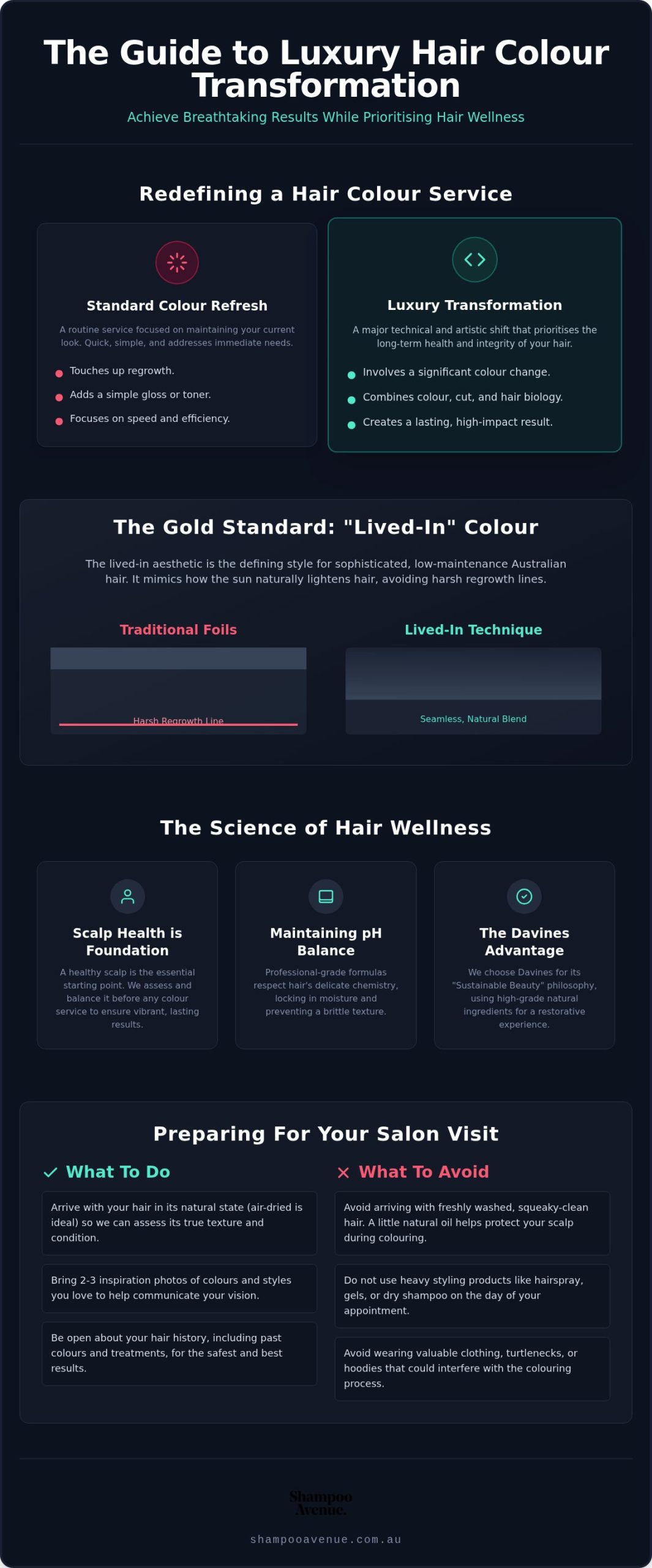 Hair Colour Transformation San Remo: The Luxury Australian Guide