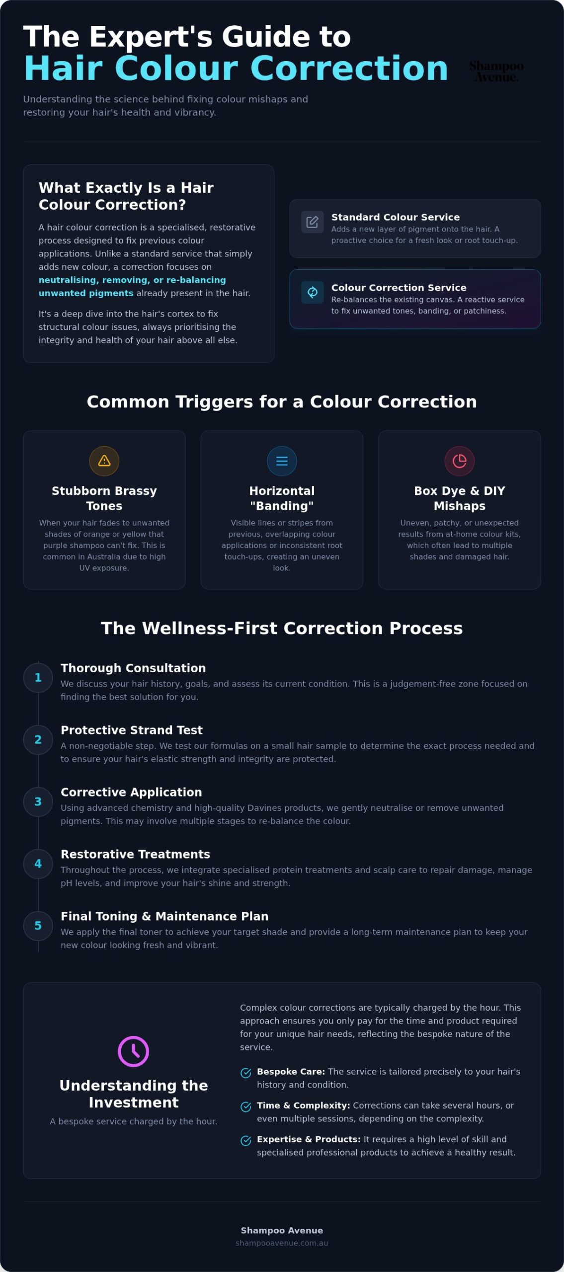 What is a Hair Colour Correction Service? The Expert Australian Guide