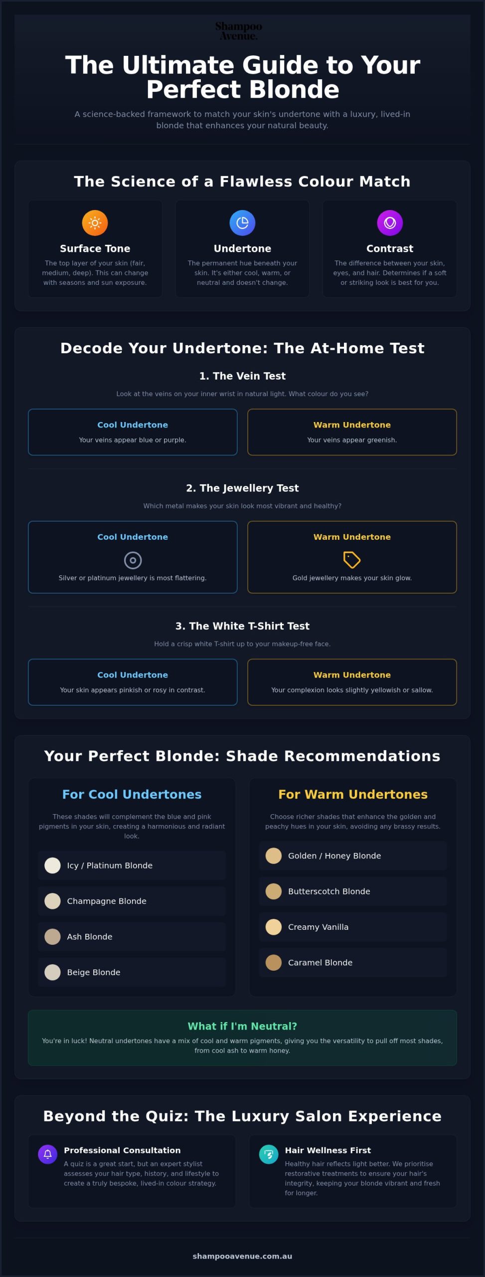 Best Blonde for My Skin Tone Quiz: Find Your Perfect Shade in 2026